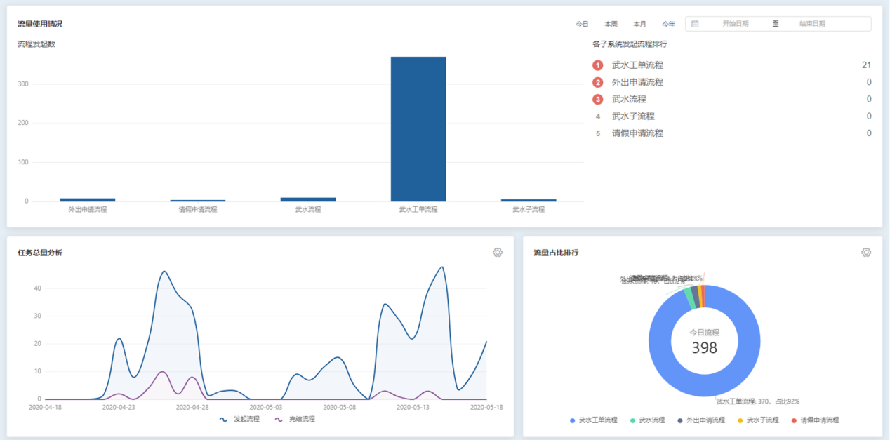 MG不朽情缘(中国区)官方网站